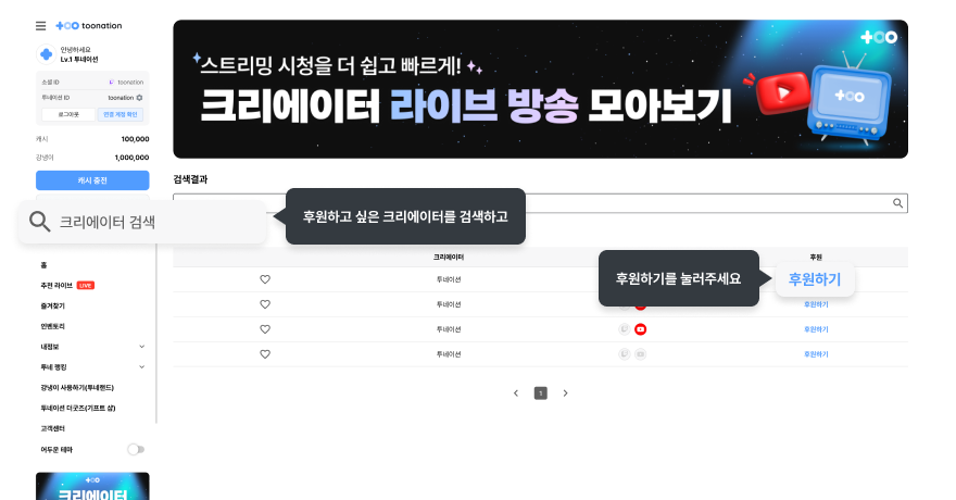 도네이터 가이드2 이미지