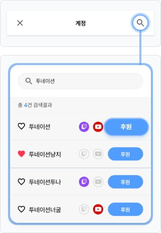 도네이터 가이드2 이미지